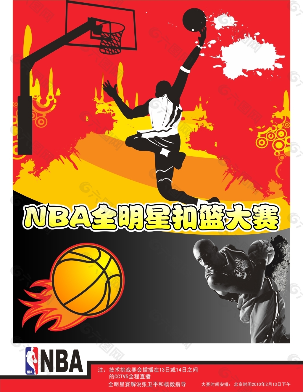 结果