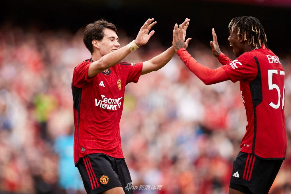 未来展望 未来展望